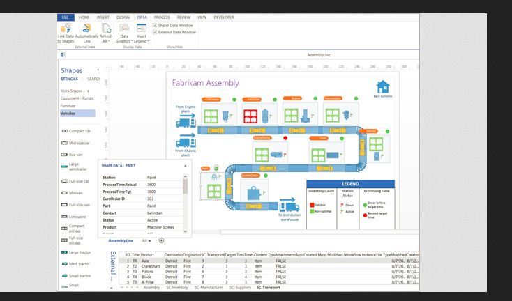 Visio 2024 Professional Software Screenshot, Flowchart Beispiel, digitale Vollversion
