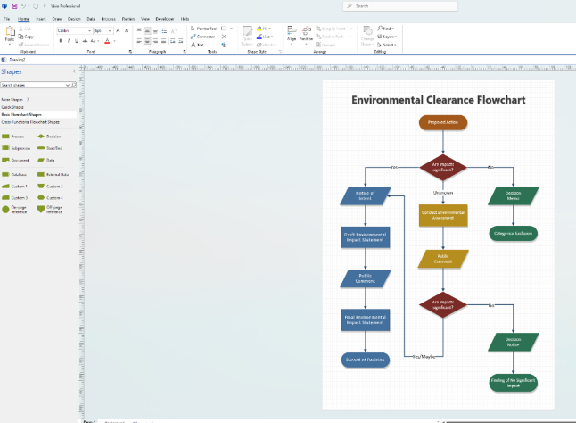 Visio 2024 Professional Screenshot, Flussdiagramm und Prozessgrafik, Vollversion für Windows
